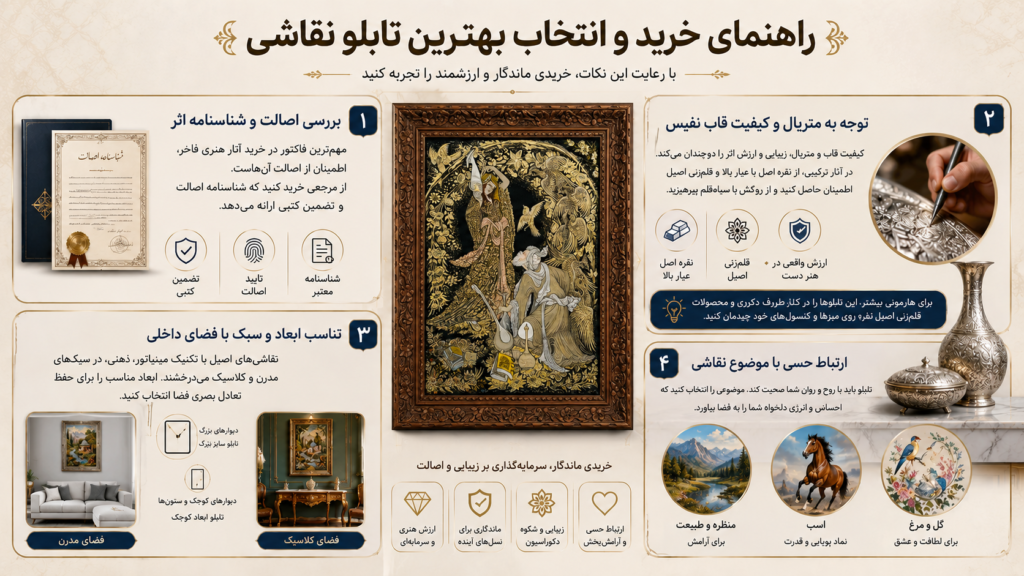 راهنمای خرید و انتخاب بهترین تابلو نقاشی