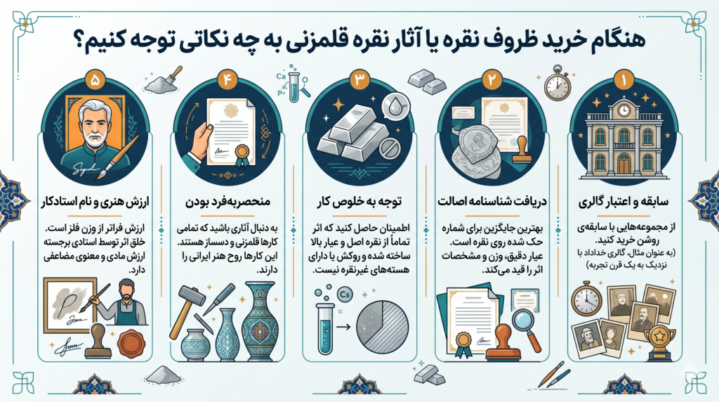 هنگام خرید ظروف نقره یا آثار نقره قلمزنی به چه نکاتی توجه کنیم؟