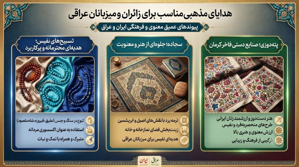 چه هدایای مذهبی برای عراقیها مناسبتر است؟