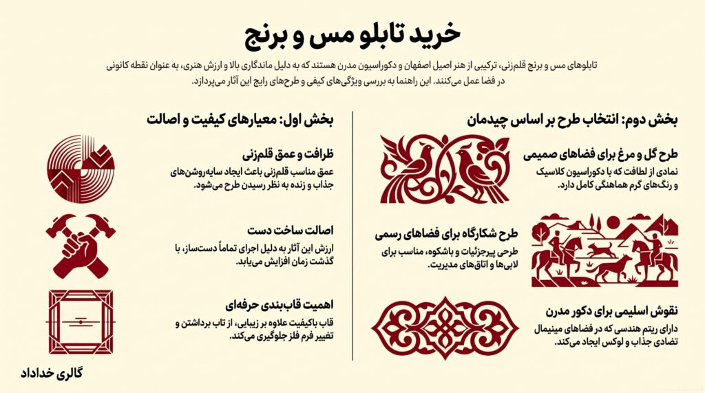خرید تابلو مس و برنج