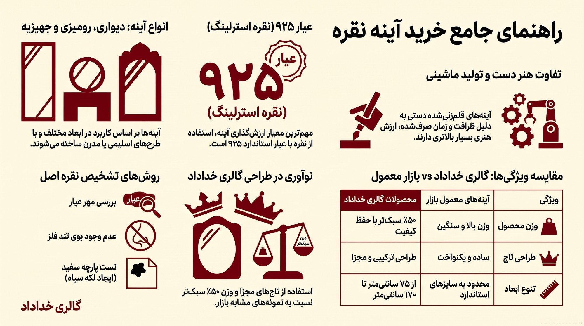 خرید آینه نقره