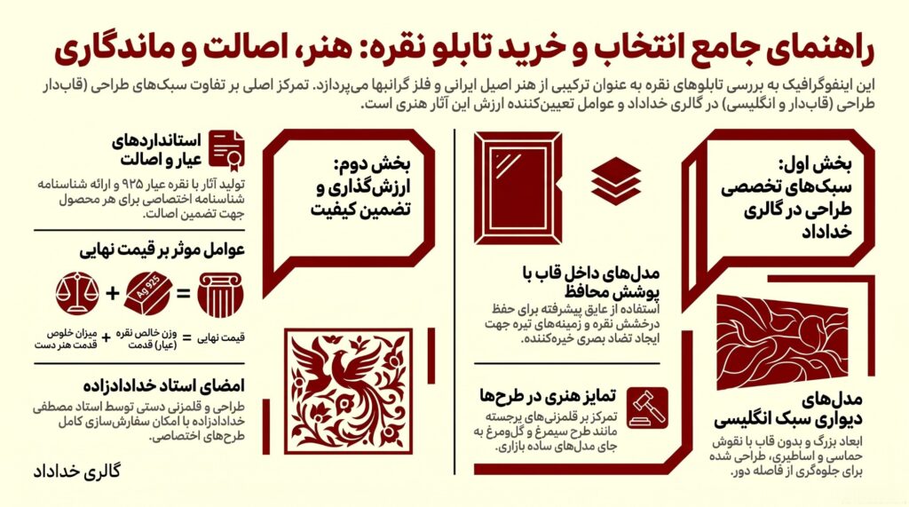 خرید تابلو نقره