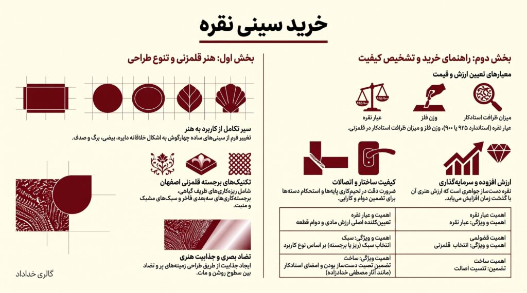 خرید سینی نقره