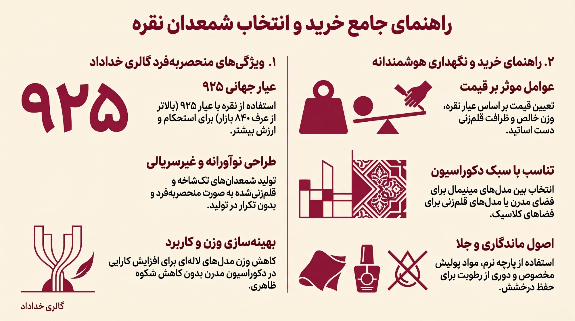 خرید شمعدان نقره