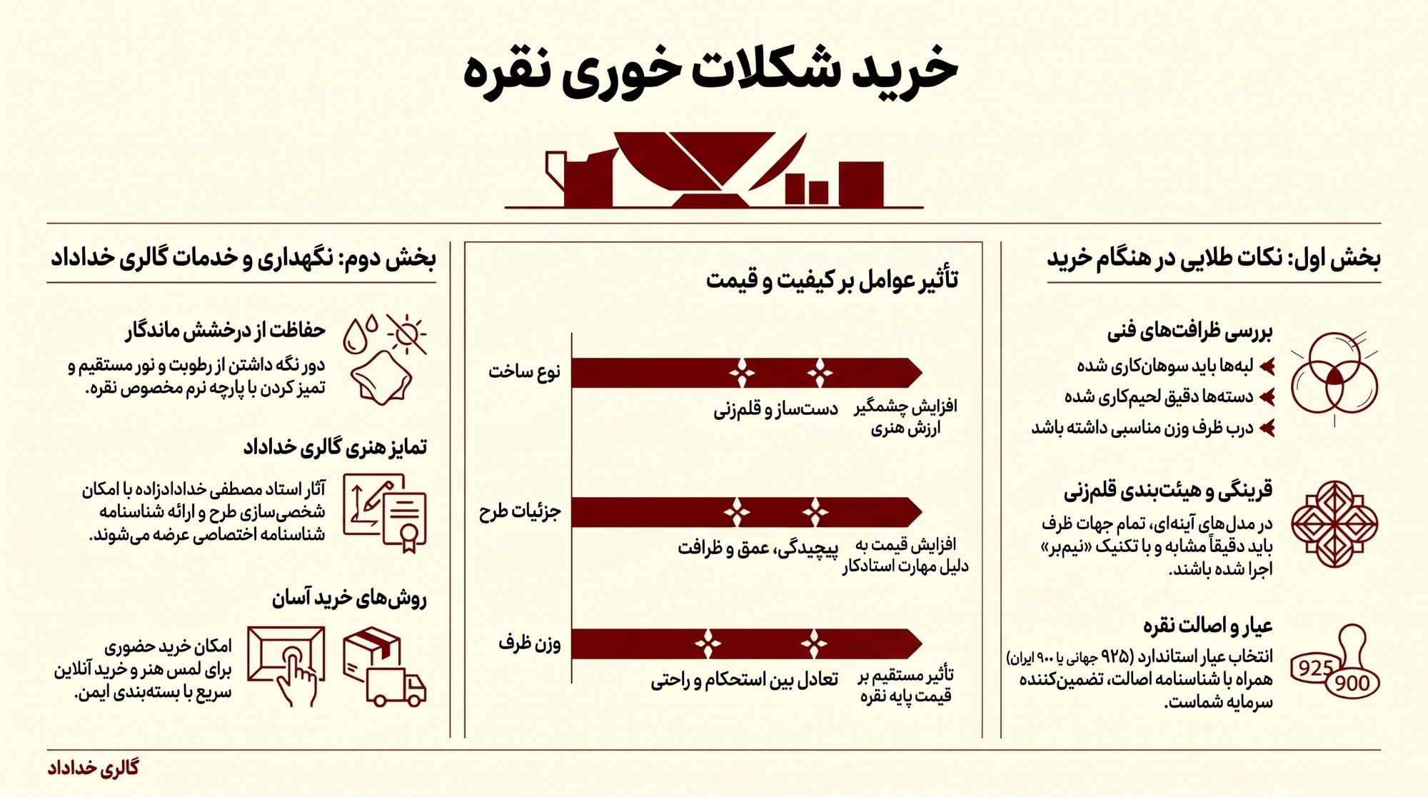 خرید شکلات خوری نقره 