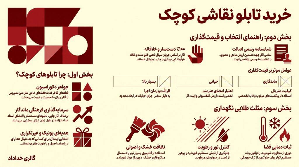 خرید تابلو نقاشی کوچک