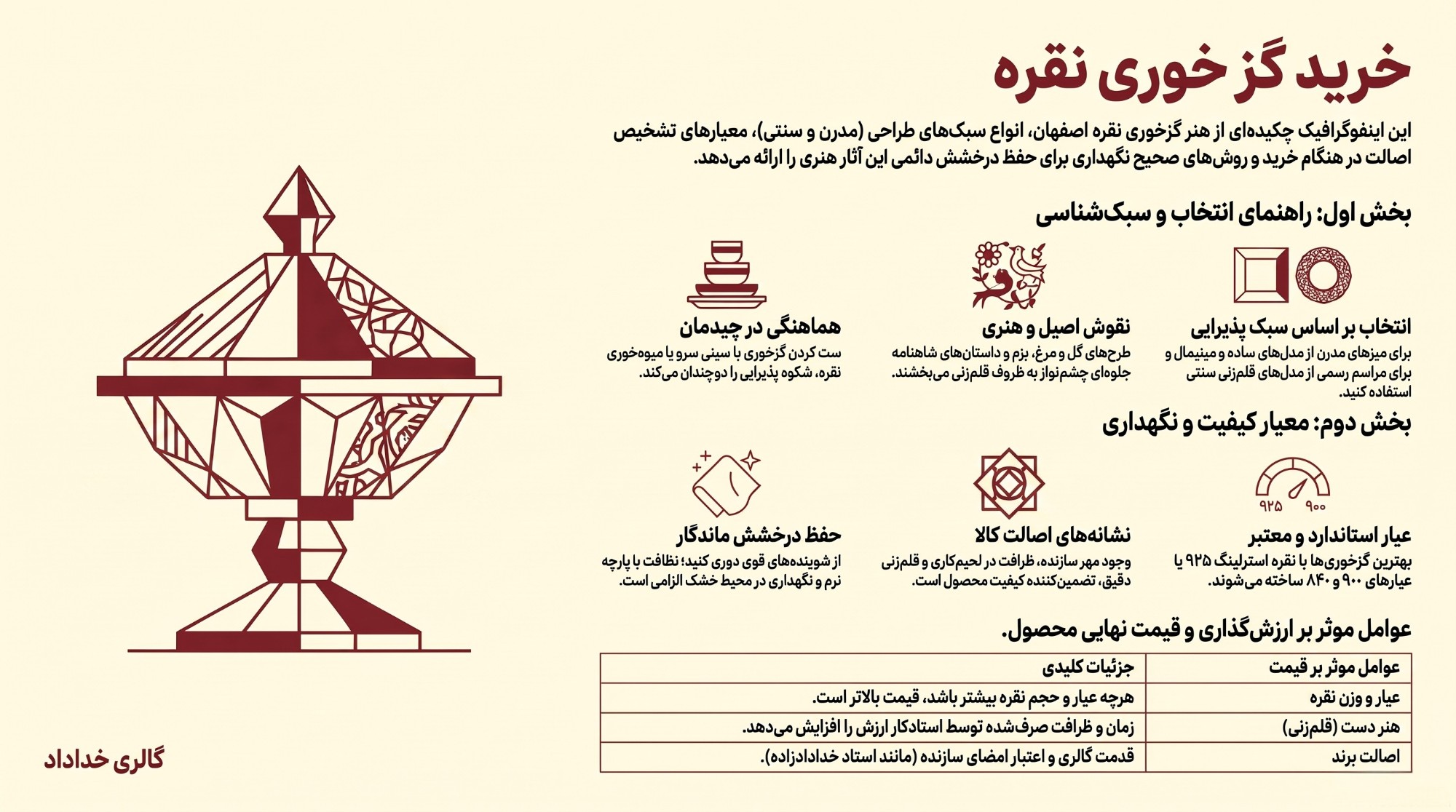 خرید گز خوری نقره