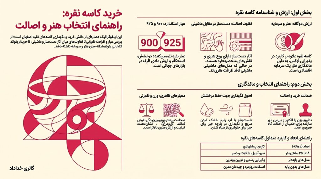 خرید کاسه نقره