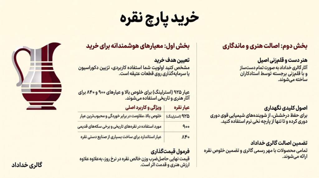 خرید پارچ نقره