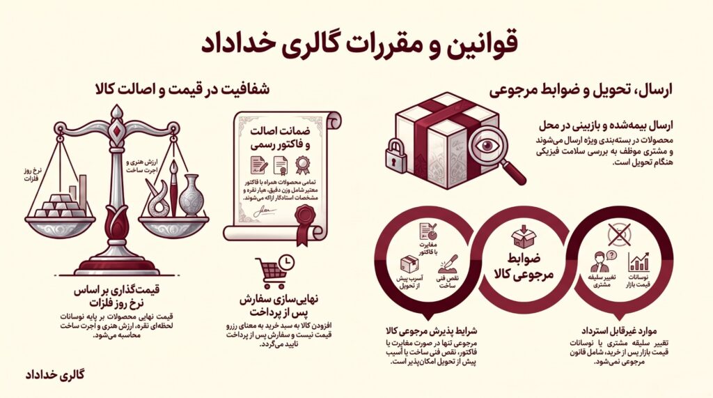 قوانین و مقررات گالری خداداد