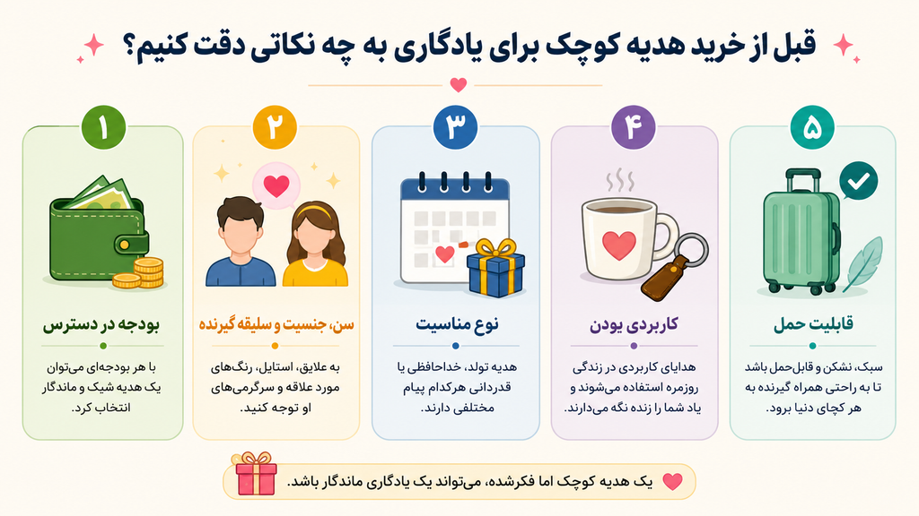 قبل از خرید هدیه کوچک برای یادگاری به چه نکاتی دقت کنیم؟