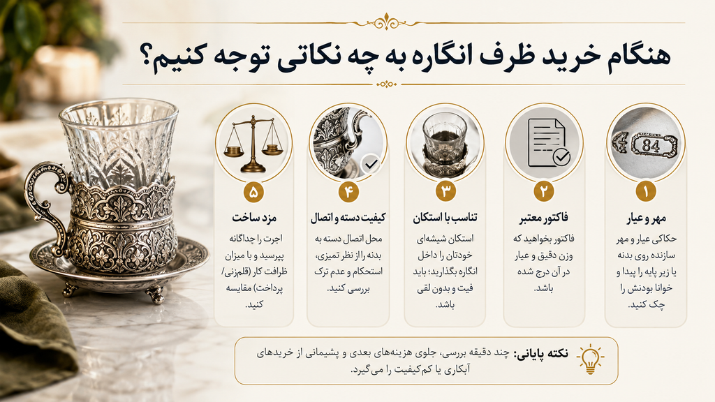 هنگام خرید ظرف انگاره به چه نکاتی توجه کنیم؟