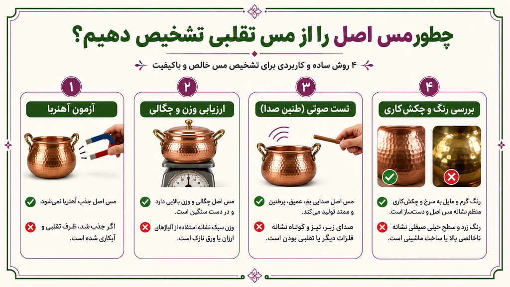 چطور مس اصل را از مس تقلبی تشخیص دهیم؟