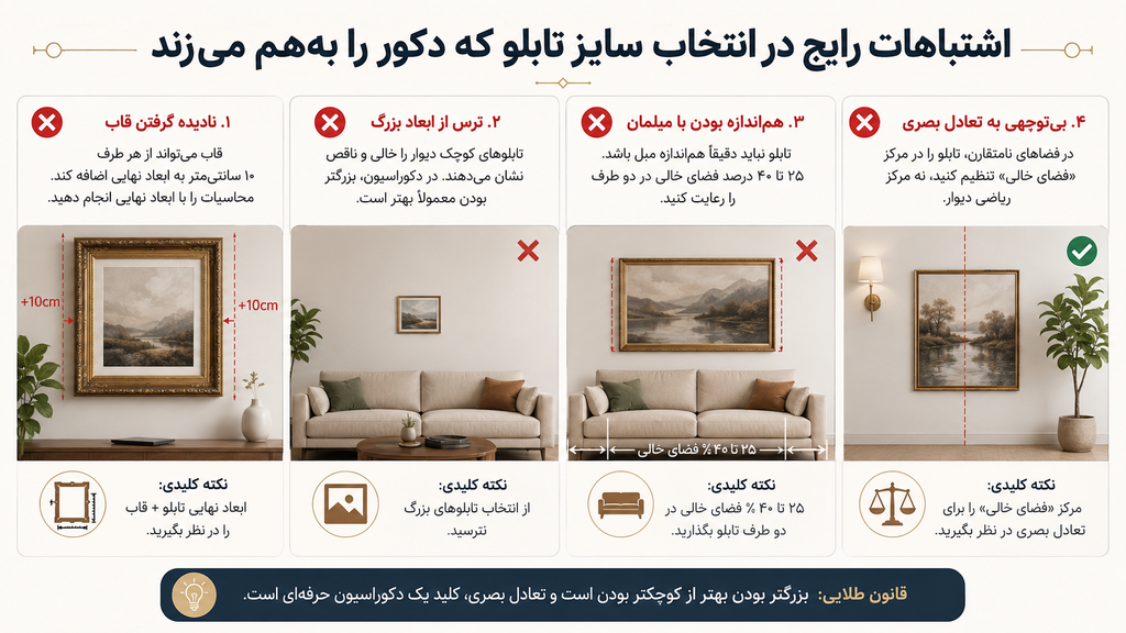 اشتباهات رایج در انتخاب سایز تابلو